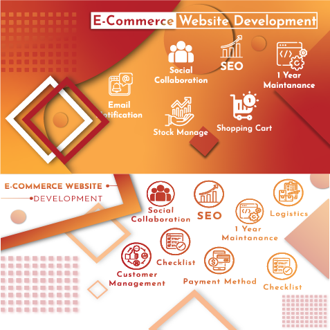 Ecommerce Business Solution Software Website & Apps
